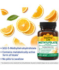 Country Life Methylfolate Chewable Tablets