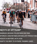 First Endurance OptygenHP Endurance Supplement 120 Capsules Clinically Shown to Increase Endurance and Performance