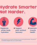 NativePath Native Hydrate Stick Packs Sugar Free Electrolytes Powder with BCAAs Mixed Berry Hydration Keto & Paleo Friendly 30 Servings