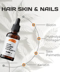 SIRUNES Liquid Collagen Supplements For Women - Comprehensive Formula Hair Skin Nails Supplement With 10000Mcg Collagen 5000 Mcg Biotin 5000 Mcg Keratin 5000 Mcg Saw Palmetto, Made In Usa, 2Fl Oz
