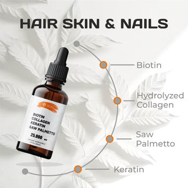 SIRUNES Liquid Collagen Supplements For Women - Comprehensive Formula Hair Skin Nails Supplement With 10000Mcg Collagen 5000 Mcg Biotin 5000 Mcg Keratin 5000 Mcg Saw Palmetto, Made In Usa, 2Fl Oz