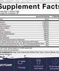 Gaspari Nutrition SuperPump Aggression Pre-Workout: Energy, Focus, Endurance and Recovery, with Creatine and Caffeine (25 Servings, Grizzly Gummy)