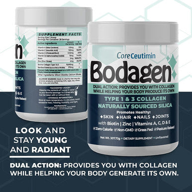 Collagen Building Silica + Collagen Peptides Type 1 & 3 For Men And Women. Promotes Skin Hair Nail Bone & Joint Health With Biotin, Zinc, & Vitamin A, C, D, & E ÃƒÂ¢Ã¢â€šÂ¬Ã¢â‚¬Å“ 0 Cal, Non Gmo, Unflavored (10.8Oz)