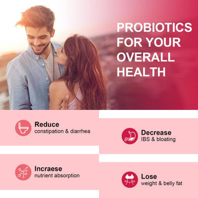 CANLIST Women's Probiotics120 Billion CFUs 18 Strains 3 Prebiotics & Digestive Enzymes Contains Organic Prebiotic Cranberry Women's Health Digestive & Immune Support Non-GMO Soy Gluten Dairy Free
