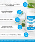 Supersmart Natural Anti Aromatase Support Endocrine System Enhanced Formulation with DIM Quercetin Epilobium NonGMO Gluten Free 120 Tablets