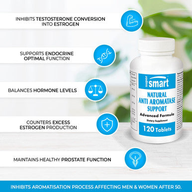 Supersmart Natural Anti Aromatase Support Endocrine System Enhanced Formulation with DIM Quercetin Epilobium NonGMO Gluten Free 120 Tablets