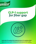 Benefiber Prebiotic Glp 1 Friendly Fiber Supplement Gummies For Digestive Health Assorted 81 Count