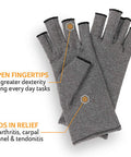 Curad CURSR19400MDH Performance Series 50+ Arthritis Reilef Glove Aids in Arthritis Carpal Tunnel & Tendonitis Breathable Soft Mild Compression 1 Pair Medium