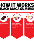 Force Factor Black Maca Gummies, Black Maca Root to Enhance Vitality in Men & Women, Increase Energy & Strength, with BioPerine for Superior Absorption, Delicious Passion Berry Flavor, 60 Gummies