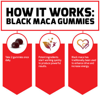 Force Factor Black Maca Gummies, Black Maca Root to Enhance Vitality in Men & Women, Increase Energy & Strength, with BioPerine for Superior Absorption, Delicious Passion Berry Flavor, 60 Gummies
