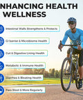 Akkermansia Probiotic, Akkermansia Muciniphila, Glp-1, Live Strain Probiotics For Women & Men, Glp-1 Supplement For Gut Health, Digestive, Metabolic, Immune, With Chromium, Green Tea Leaf, 60 Capsule
