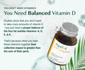 ALGAECAL 4-in-1 Vitamin D3 K2 Complete - ADK Vitamin Supplement Enhanced Immune Support & Bone Health with D3 K2 A & E - Whole Body Wellness & Bone Strength 60 Easy-Swallow Softgels Made in USA