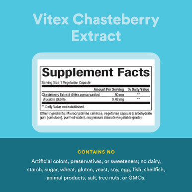 WomenSense by Natural Factors Vitex Chasteberry Extract Helps Sooth Symptoms of PMS and Menopause 90 capsules (90 servings)