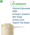 Nutra BioGenesis - BioCleanse Plus - Digestive Enzymes, Milk Thistle, and Plant Protein Blend for Digestion, Detox, and Liver Cleanse - Gluten Free, Powder - 1.9 Lb