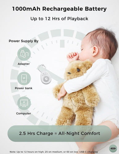 Foxfine Portable Sound Machine Travel White Noise Machine With 30 Soothing Sounds Timer & Memory For Sleeping Baby Adults White