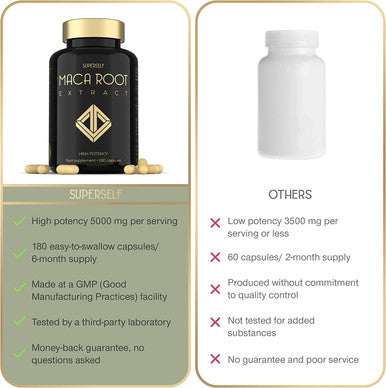Maca Root Capsules 5000mg - High Strength 180 Maca Root Tablets for Men and Women - Black & Yellow Macca Root Powder Extract - Natural Plant-Based Booster Supplement - UK Made & Vegan
