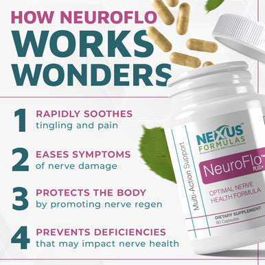 Nexus Formulas Neuroflo, Contains Horse Chestnut Extract And Other Natural-Herbs, Nerve-Support And Blood-Circulation Supplements For Hands, Legs, And Feet Issues, 90 Capsules - Mizzle