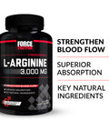 Force Factor L-Arginine Nitric Oxide Supplement with BioPerine to Help Build Muscle and Support Stronger Flow, Circulation, Nutrient Delivery, and , L-Arginine 3000mg, 3g, 150 Capsules