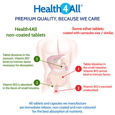 Health4All Multivitamins One A Day 360 Tablets Made In The Uk