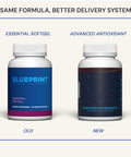 Blueprint Bryan Johnson Advanced Antioxidant Supplement Ã¢â‚¬â€œ Lutein, Zeaxanthin, Lycopene, Vitamin K1, K2 Ã¢â‚¬â€œ Vegan Capsules for Vision, Bone & Heart Support Ã¢â‚¬â€œ Updated Formula of Essential 30 Softgels