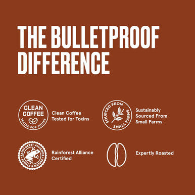 Bulletproof Coffee Recipe Made Easy By Bundling And Saving, The Original Medium Roast Ground Coffee, Grass-Fed Collagen Protein, And Keto Creamer Made Of Ghee And Powdered Mct Oil.