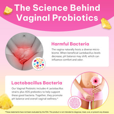 GMOLARSUSCO Feminine Probiotics Gummies for Women Vaginal Probiotics Feminine Balance pH Gummies for Healthy Odor Yeast Balance Flora Gut Health Immune System with Slippery Elm Prebiotics & Lactobacillus Bl 60 Gummies