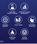 Premier Research Labs Cognitropic - Supports Memory, Brain Health Support & Focus - With Spearmint, Rosemary, Choline & Coffee