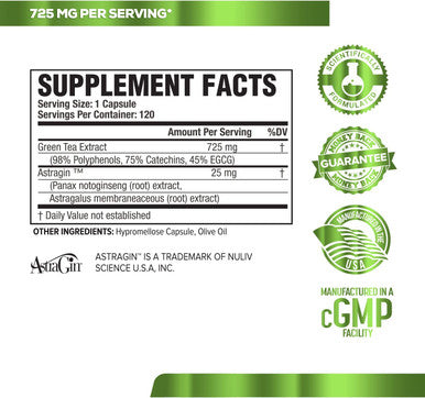 Green Tea Extract 725mg with AstraGin Premium Green Tea Extract w/ 98 Polyphenols 75 Catechins 45 EGCG for Antioxidant Metabolism Inflamation Energy Support 120 Veggie Capsules