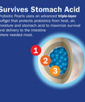 Natures Way Probiotic Pearls Acidophilus, 1 Billion Live Cultures, 30 Softgels (Packaging May Vary)