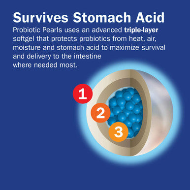 Natures Way Probiotic Pearls Acidophilus, 1 Billion Live Cultures, 30 Softgels (Packaging May Vary)