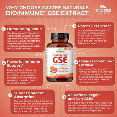 Zazzee BioImmuneÃƒâ€šÃ¢â€žÂ¢ Grapefruit Seed Extract GSE 500 mg 100 Vegan Capsules, High Absorption, Potent Immune Support Blend, 10:1 Extract, Non-GMO and All-Natural
