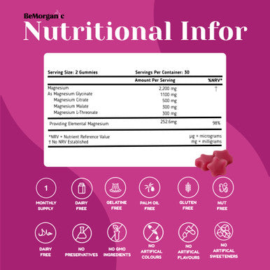 BeMorganic Magnesium Gummies ÃƒÂ¢Ã¢â€šÂ¬Ã¢â‚¬Å“ High Absorption 252.6mg Elemental ÃƒÂ¢Ã¢â€šÂ¬Ã¢â‚¬Å“ Vegan Raspberry Flavor ÃƒÂ¢Ã¢â€šÂ¬Ã¢â‚¬Å“ Gluten-Free ÃƒÂ¢Ã¢â€šÂ¬Ã¢â‚¬Å“ Relaxation Sleep & Muscle Support ÃƒÂ¢Ã¢â€šÂ¬Ã¢â‚¬Å“ 60 Chewable Gummies