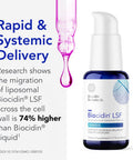 Biocidin LSF for Gut Cleanse Detox and Biofilm Defense Support Potent Broad-Spectrum Liposomal Formula for Rapid Absorption Promote Gut Health Microbial Balance and Mental Clarity 1.7 Fl Oz