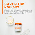 Genius Joy, Nootropic Mood Enhancer Supplement - Support Cognitive Health, Enhance Mood & Neural Function with Brain Boosting L-Theanine, Panax Ginseng & SAM-e