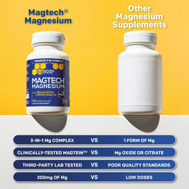 NATURAL STACKS MagTech Magnesium Complex for Women & Men - 3 Forms of Magnesium: Glycinate Magtein L-Threonate & Taurate - 200mg Chelated Complex - Support for Relaxation & Brain Health