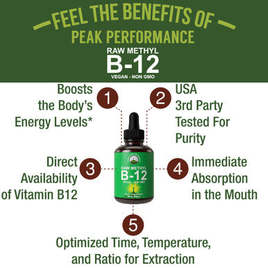 Raw Methyl B12 Liquid Drops. Sublingual Fast Acting Advanced Vegan