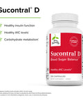 Terry ly Sucontral D - 120 Capsules, Pack of 2 - 100 mg Hintonia Latiflora - Supports Carbohydrate Metabolism - Non-GMO, - 240 Total Servings