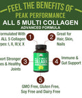 Peak Performance All 5 Multi-Collagen Capsules 90 Pills Of Grass Fed Collagen Peptides Protein. With All 5 Collagen Types I, Ii