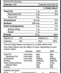 EVOGEN Naturals ISOJECT , Premium Whey Isolate w/Digestive Enzymes, 28 Servings (2lbs, Chocolate)