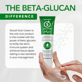 Staudt Premium Scar Cream - Advanced Formula With Vitamin E, Honey, Hyaluronic Acid & Silicone - Intensive Healing Of Old & Scars, Surgical, Rashes, Acne, Burns, C-Section, Stretch Marks, Eczema