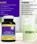InnovixLabs Full Spectrum Vitamin K2 90 Capsules