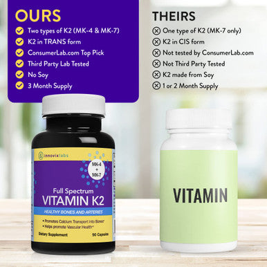 InnovixLabs Full Spectrum Vitamin K2 90 Capsules