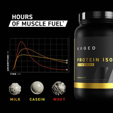Kaged Protein Powder Elite: 100% Isolate Blend Whey Casein and Milk Protein Blend for Recovery and Muscle Building Chocolate 2lbs