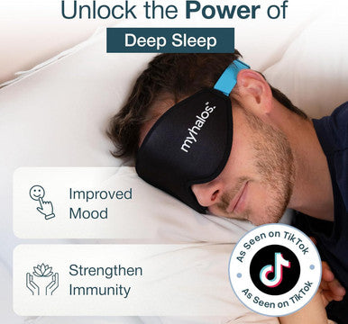 MyHalos Sleep Mask 3D Blackout Eye Mask for Women & Men Side Sleepers Zero Pressure Memory Foam Eyelash Friendly BreathableAward-Winning Sleep Aid for Travel (Black 1 Count (Pack of 1)