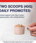 Metagenics Perfect Protein Pea & Rice Chocolate - 30 Servings