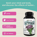 Bundle of Liver Support Capsules & Turmeric Curcumin Gummies - Provides Body Cleanse & Detox, Recovers Youth, Glowing Skin & Joint Support - Perfect for Both Men & Women - Milk Thistle & Pepper Joint