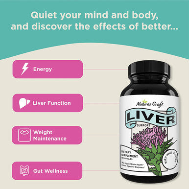 Bundle of Liver Support Capsules & Turmeric Curcumin Gummies - Provides Body Cleanse & Detox, Recovers Youth, Glowing Skin & Joint Support - Perfect for Both Men & Women - Milk Thistle & Pepper Joint