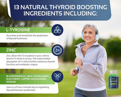 Thyroid Support Gummies For Women & Men - Non-Gmo, Vegan, Gluten-Free, With Iodine, Kelp, Ashwagandha, Zinc, Selenium And More - Natural Apple Flavor Thyroid Gummies Supplement For Hypothryoidism