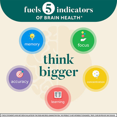 NEURIVA Original Brain Performance 30 count Brain Support Supplement With Natural Ingredients 1 ea Pack of 3