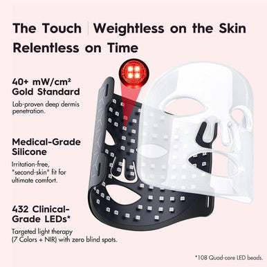 Mlriyl Red Light Therapy Mask For Face 7-In-1 Led Face Mask Light Therapy With 432 Leds & 850Nm Nir 3600Mah Rechargeable Adjustable Brightness Timer Full Face Coverage For Flawless Glowing Skin